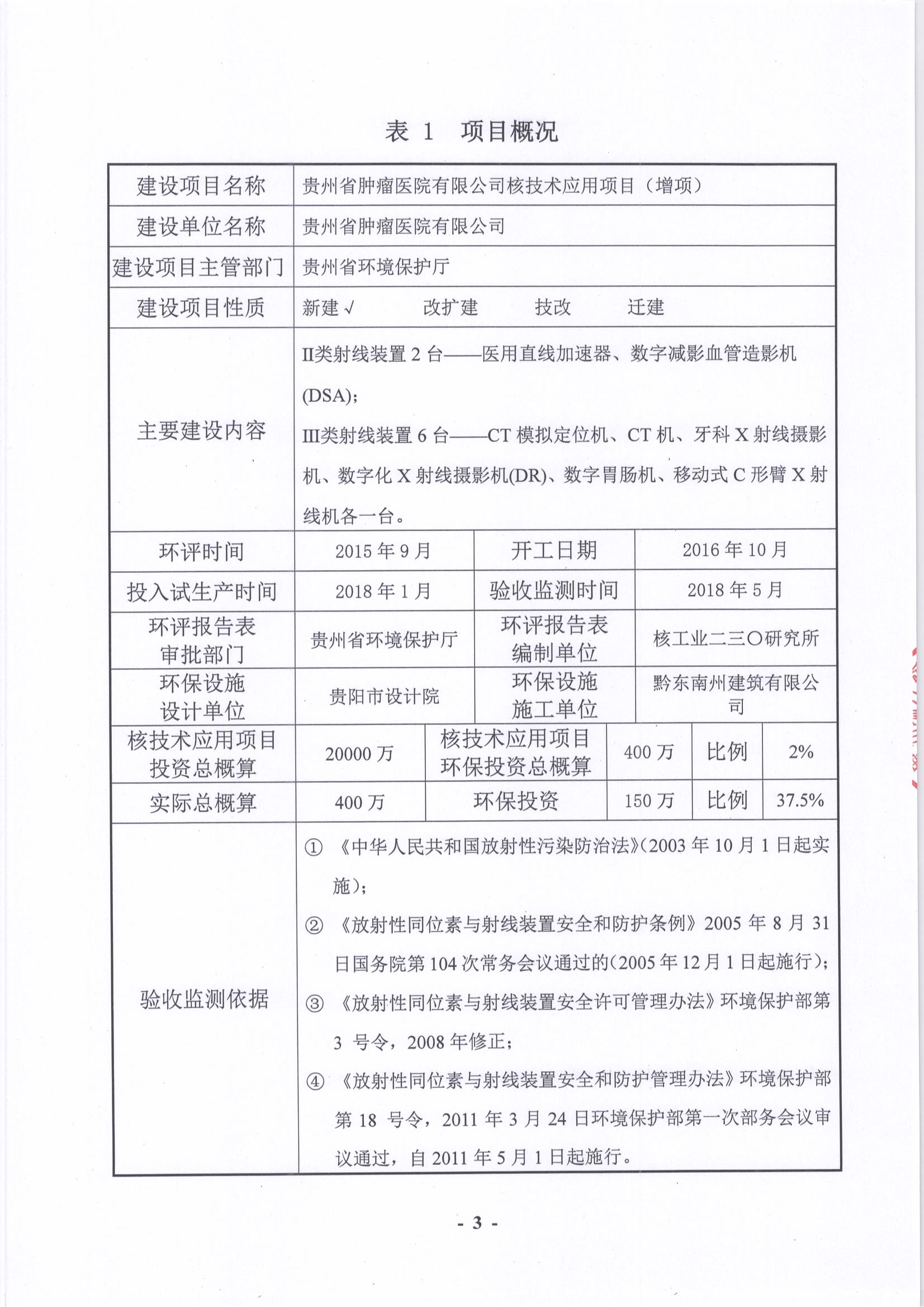 贵州省肿瘤医院 003.jpg