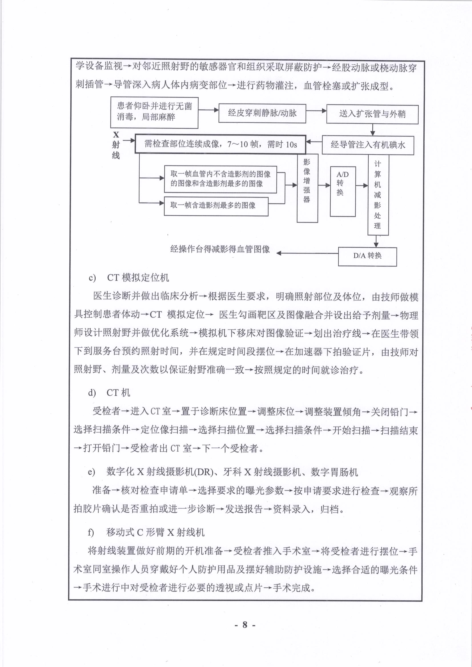 贵州省肿瘤医院 008.jpg