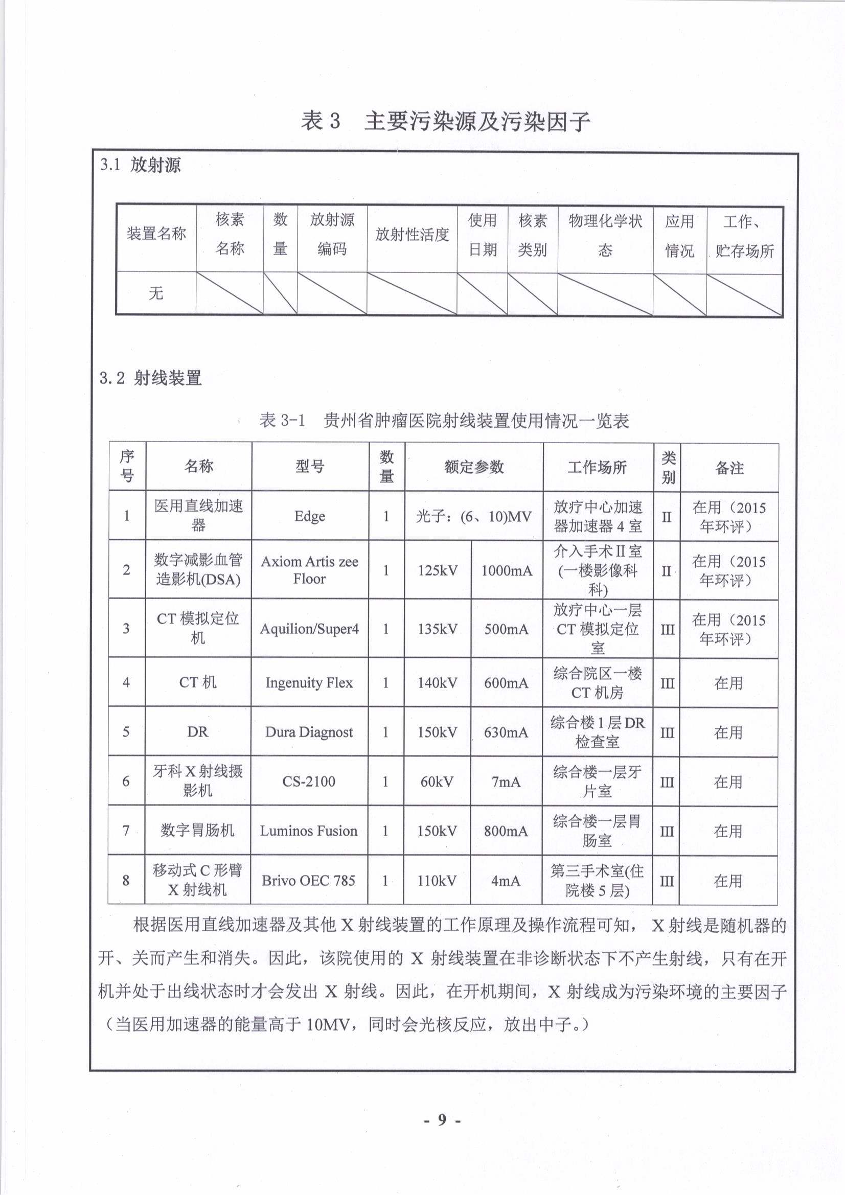 贵州省肿瘤医院 009.jpg