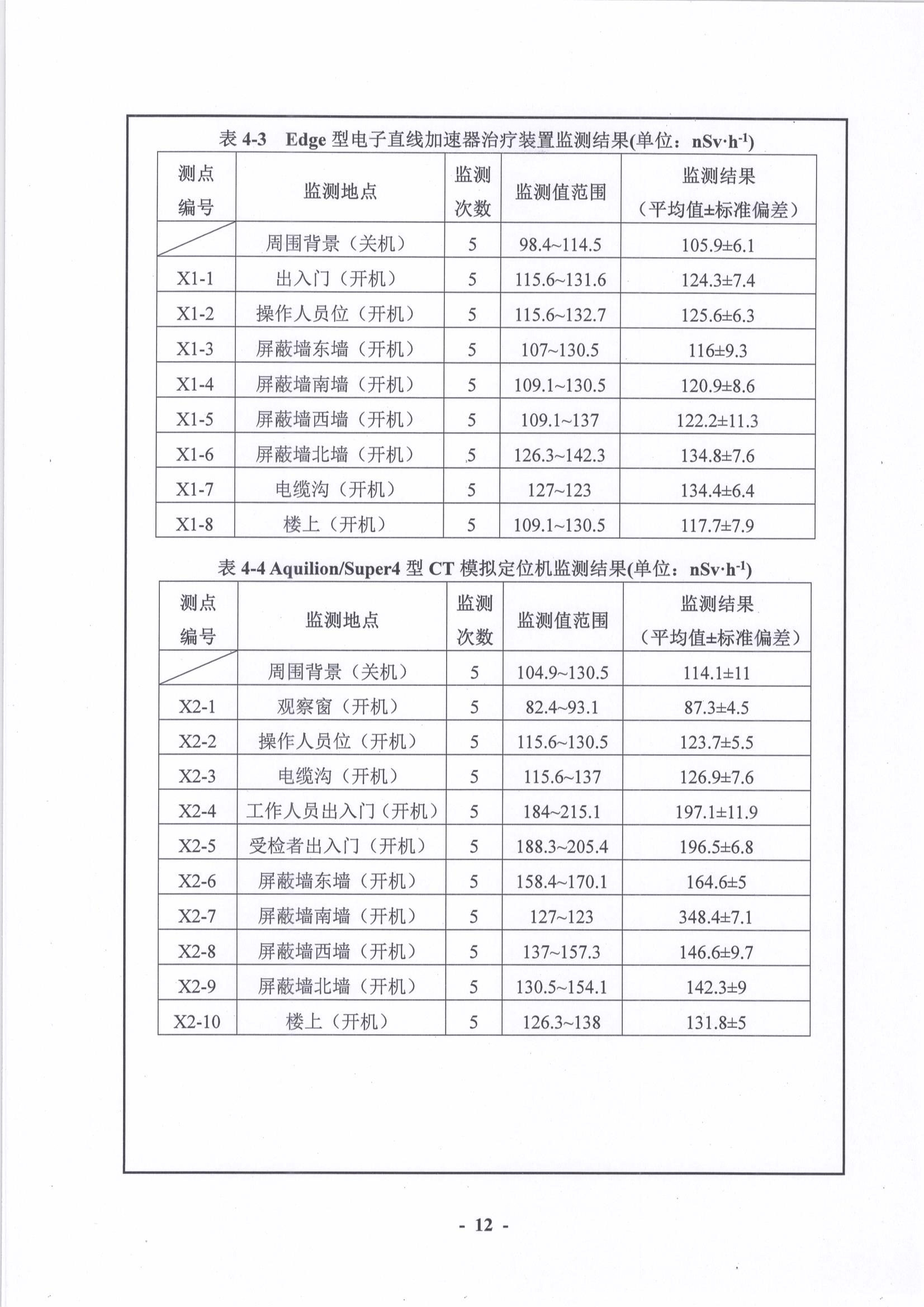 贵州省肿瘤医院 012.jpg