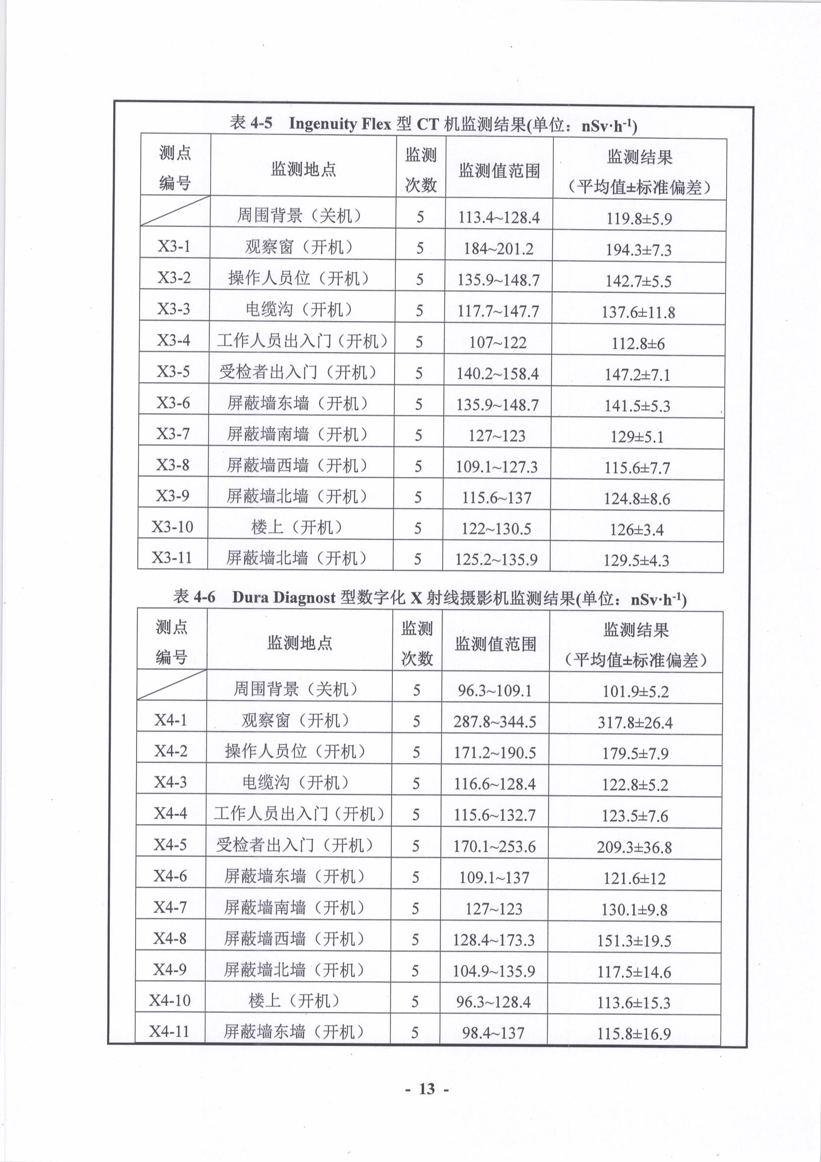 贵州省肿瘤医院 013.jpg