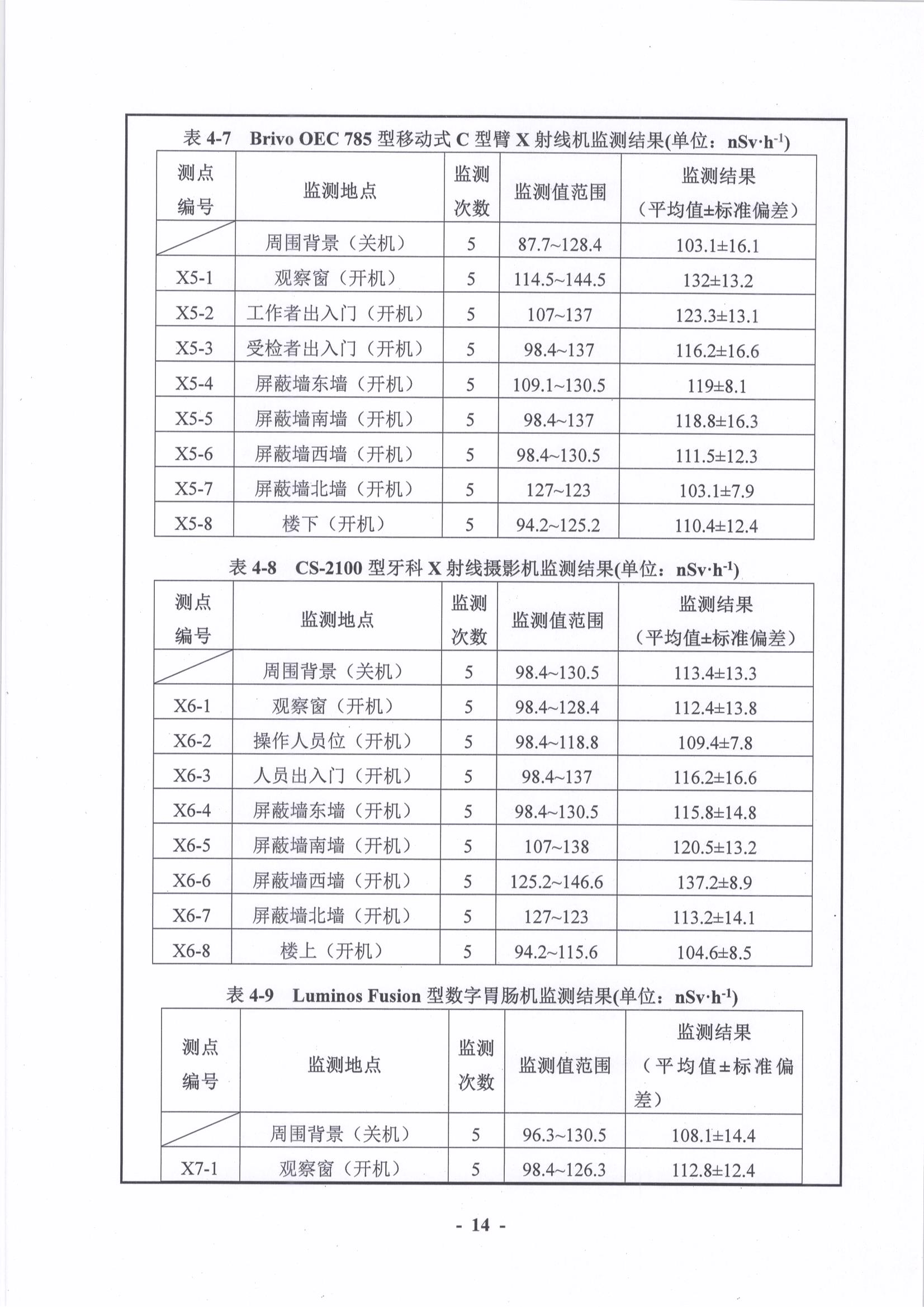 贵州省肿瘤医院 014.jpg
