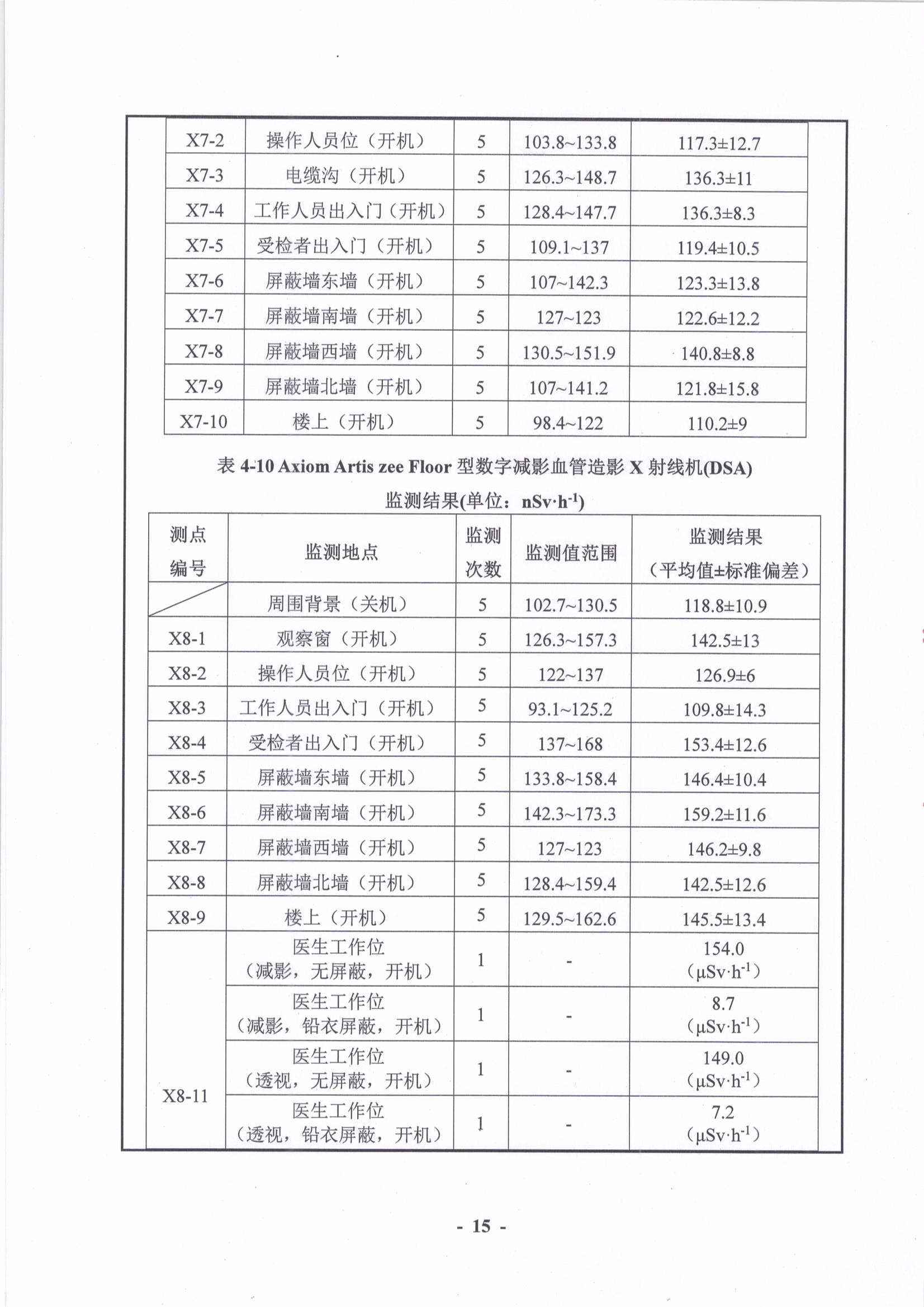 贵州省肿瘤医院 015.jpg