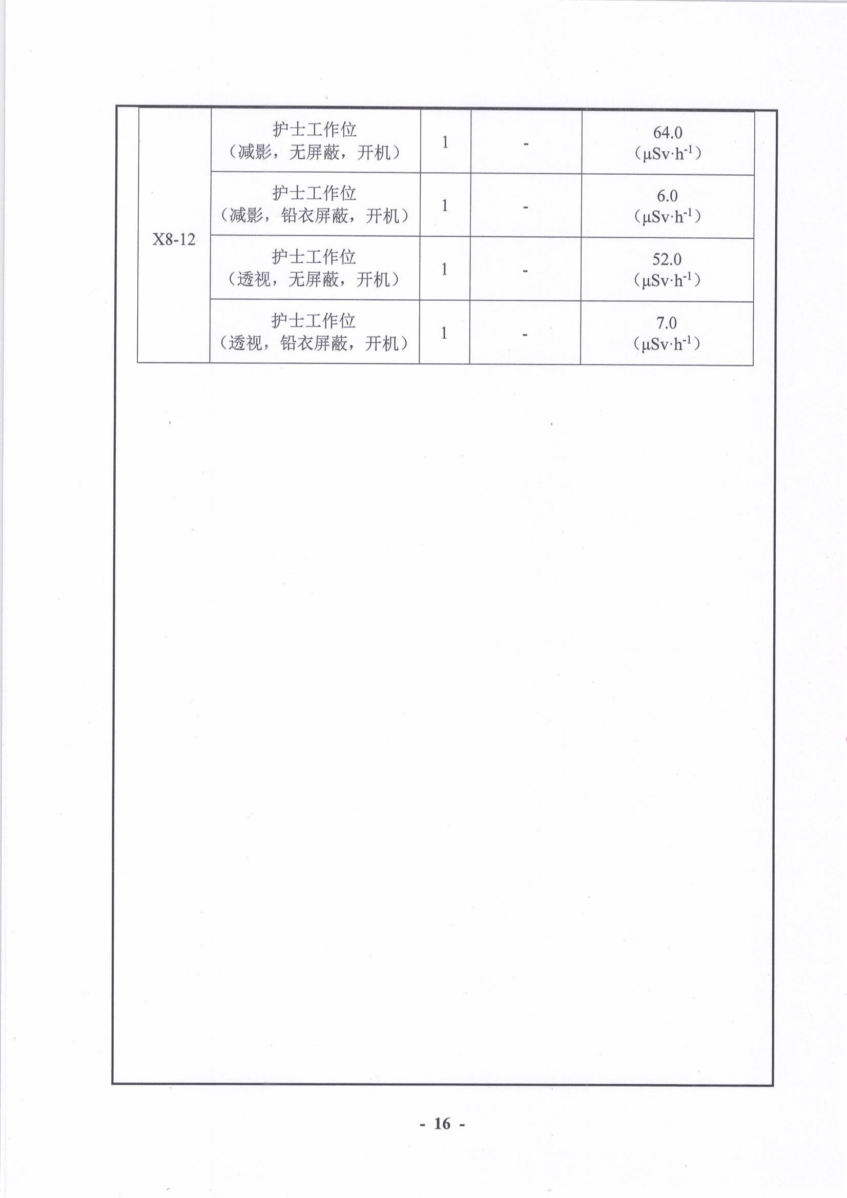 贵州省肿瘤医院 016.jpg