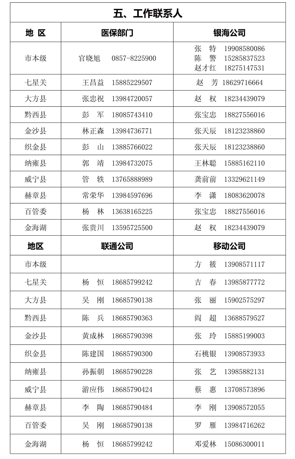 新建 DOC 文档 (2)_1_副本.jpg